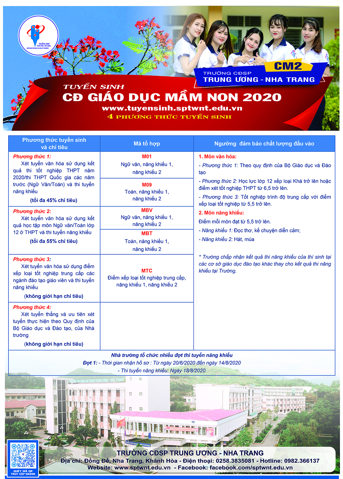 Phương thức tuyển sinh cao đẳng hệ chính quy ngành giáo dục mầm non năm 2020